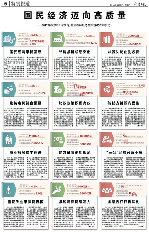 新澳2025精准正版免費資料全面释义、解释与落实