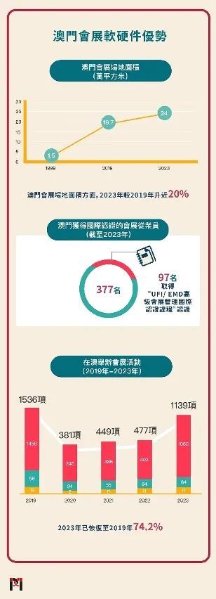 2025新澳门精准正版免费,的虚假宣传-精选解析与落实