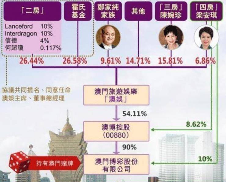 2025澳门和香港年正版资料免费大全合法吗?实证释义、解释与落实