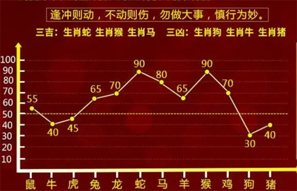 最准一肖一码100%噢-实证-实证释义、解释与落实