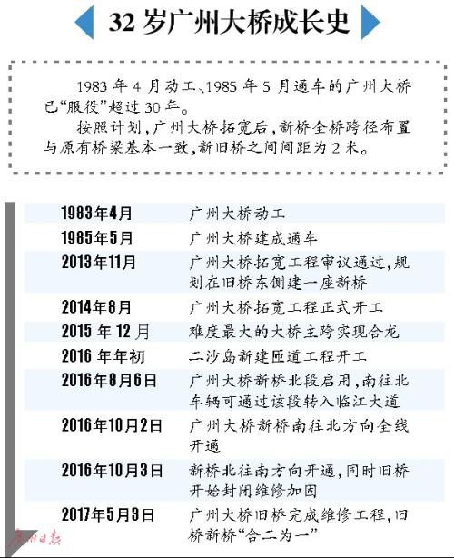 新澳今晚上9点30单双参考-实证-实证释义、解释与落实