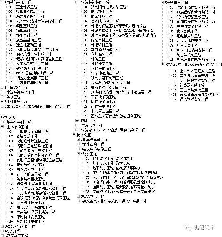 2025天天开彩资料大全免费-实证-实证释义、解释与落实