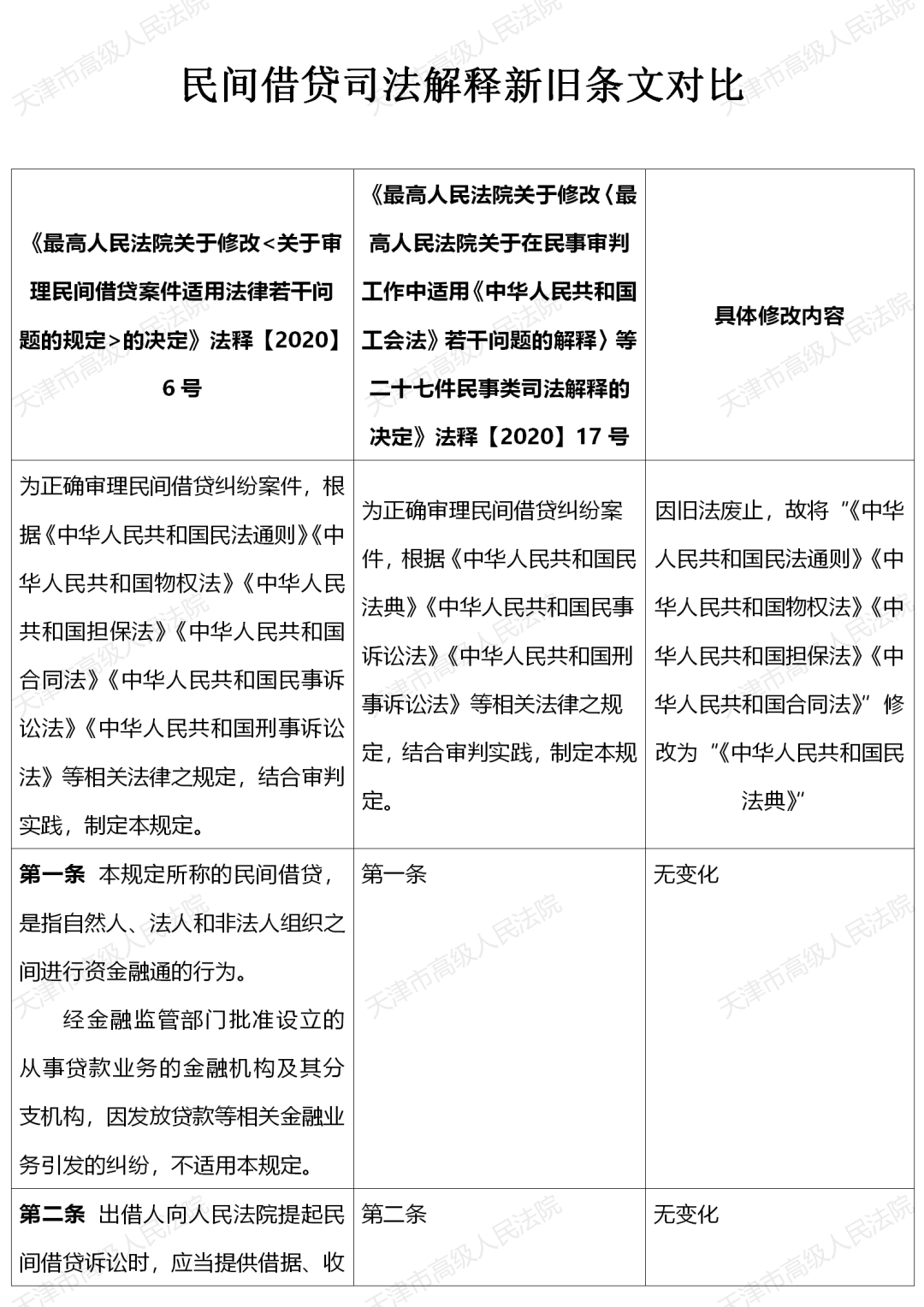 二四六香港资料期期中准-实证-实证释义、解释与落实