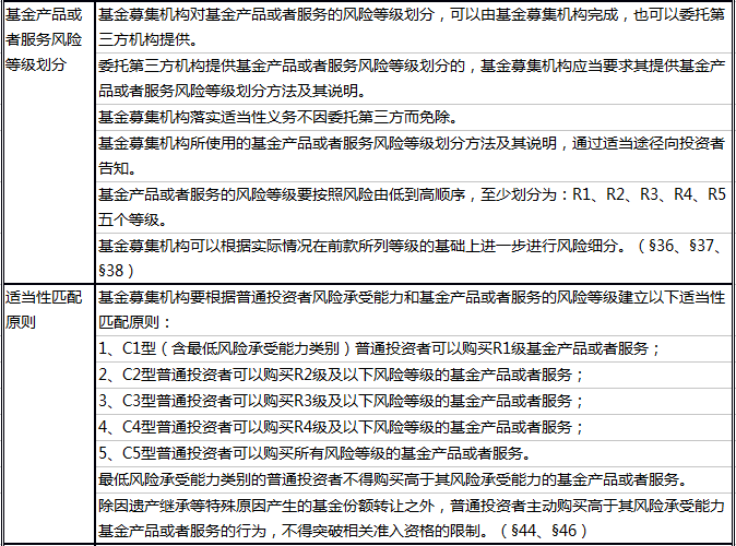 新门内部免费资料大全-实证-实证释义、解释与落实