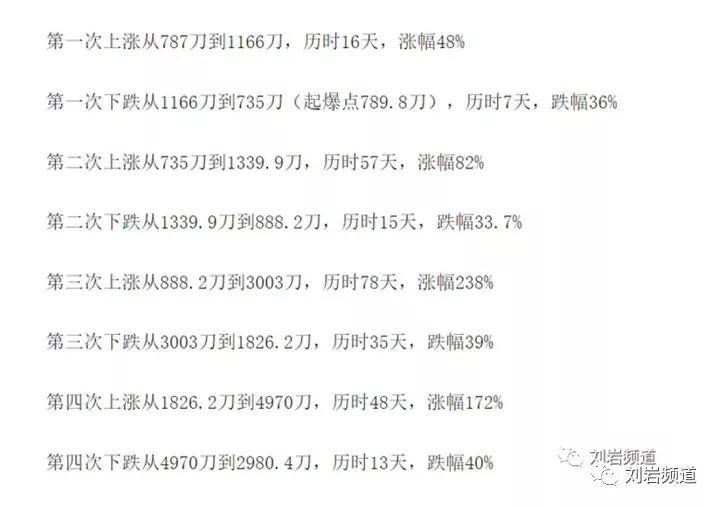 澳门一码一肖一特一中直播资1!实证-实证释义、解释与落实