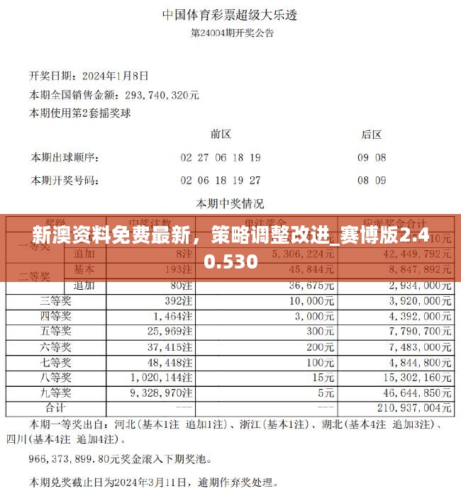 2025新澳今晚最新资料-实证-实证释义、解释与落实