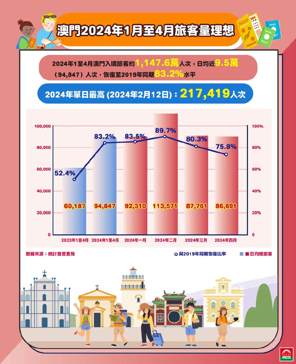 2025新澳门与香港精准正版免费,的虚假宣传-精选解析与落实